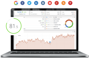 Mit den richtigen Offpage-Tools die Rankings der Website verbessern