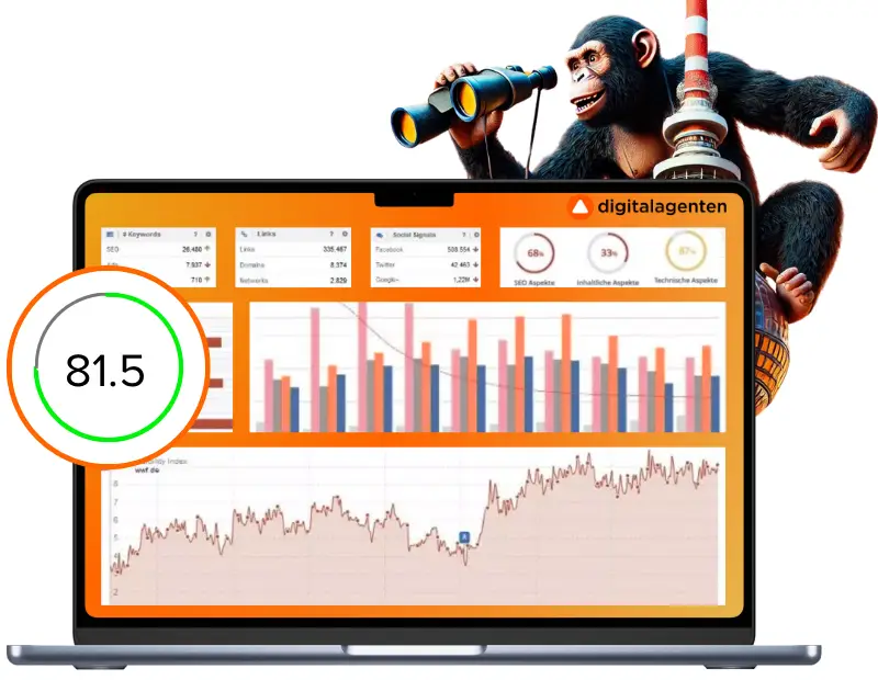SEO dashboard showing visibility, keyword, technical and content metrics versus competitors