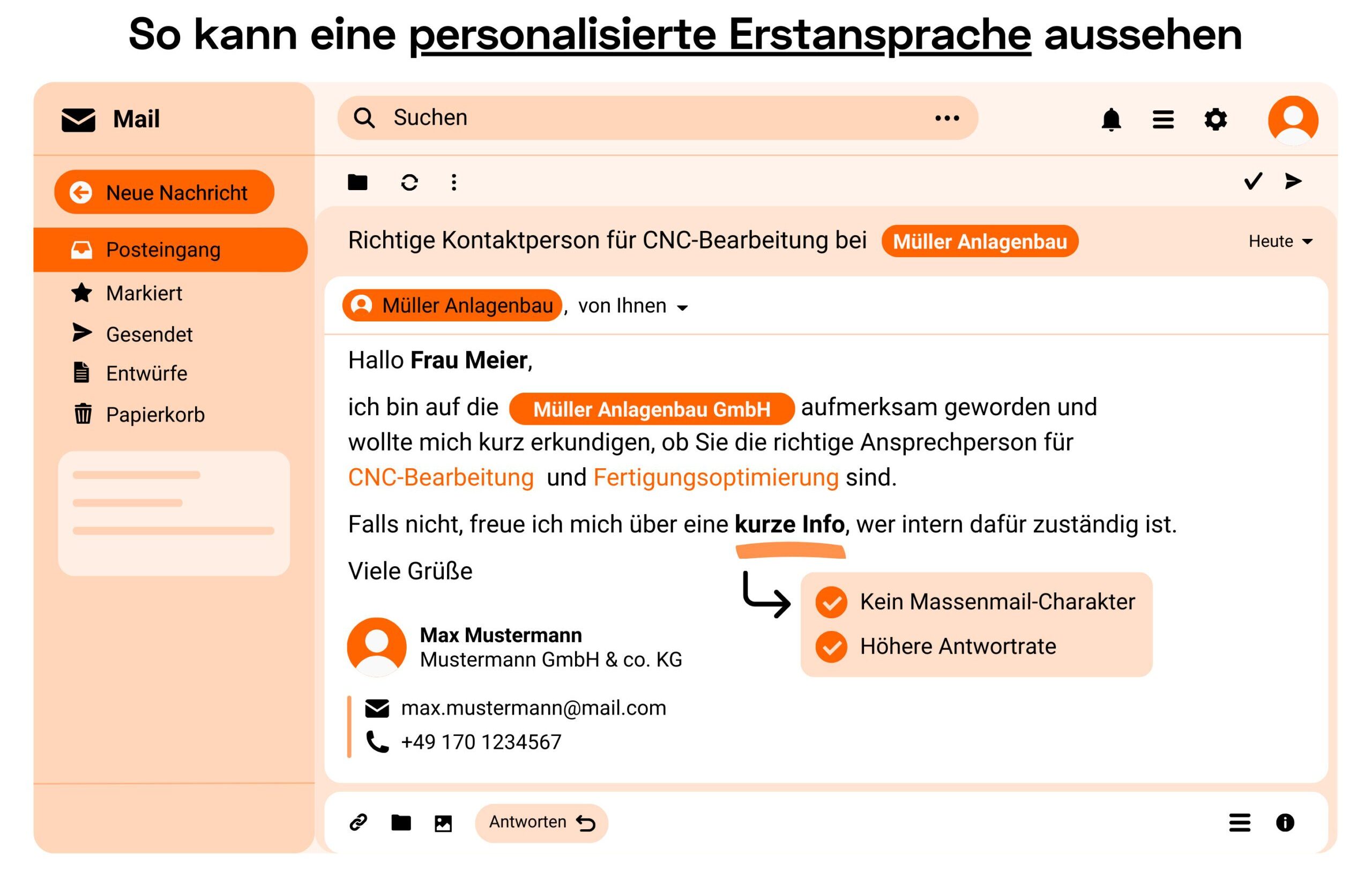 personalisierte Erstansprache im B2B-Bereich