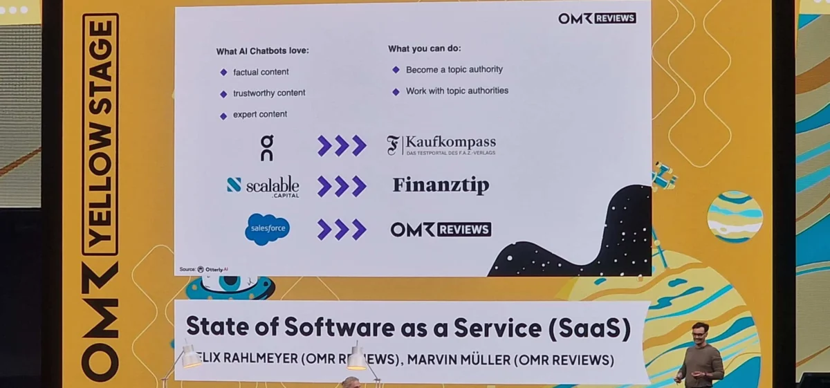 „State of Software as a Service (SaaS)“ von Felix Rahlmeyer und Marvin Müller